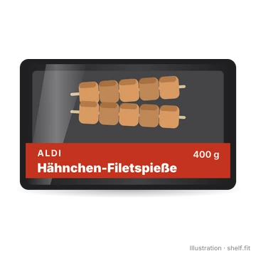 Illustration: Hähnchen-Filetspieße
