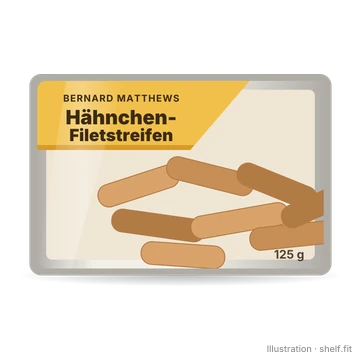 Illustration: Hähnchen-Filetstreifen gebraten