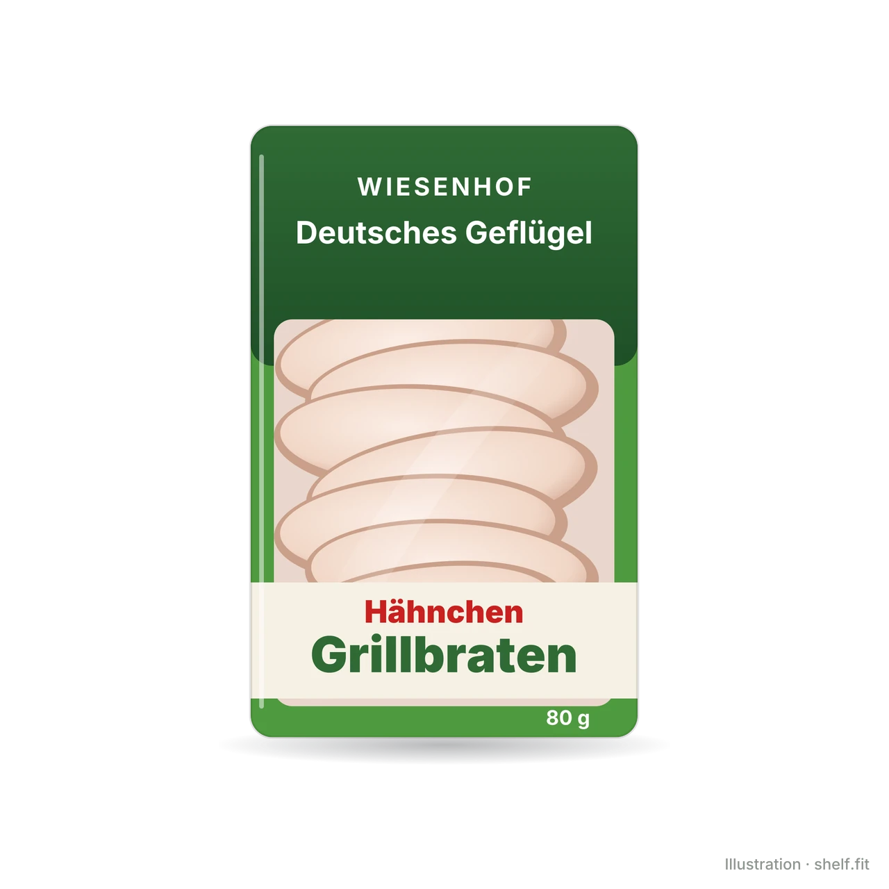 Illustration: Hähnchen-Grillbraten