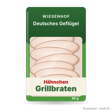 Illustration: Hähnchen-Grillbraten