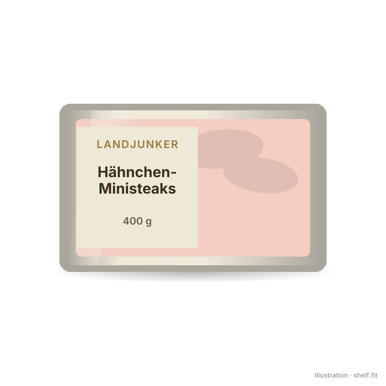 Illustration: Hähnchen-Ministeaks