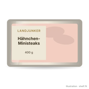 Illustration: Hähnchen-Ministeaks