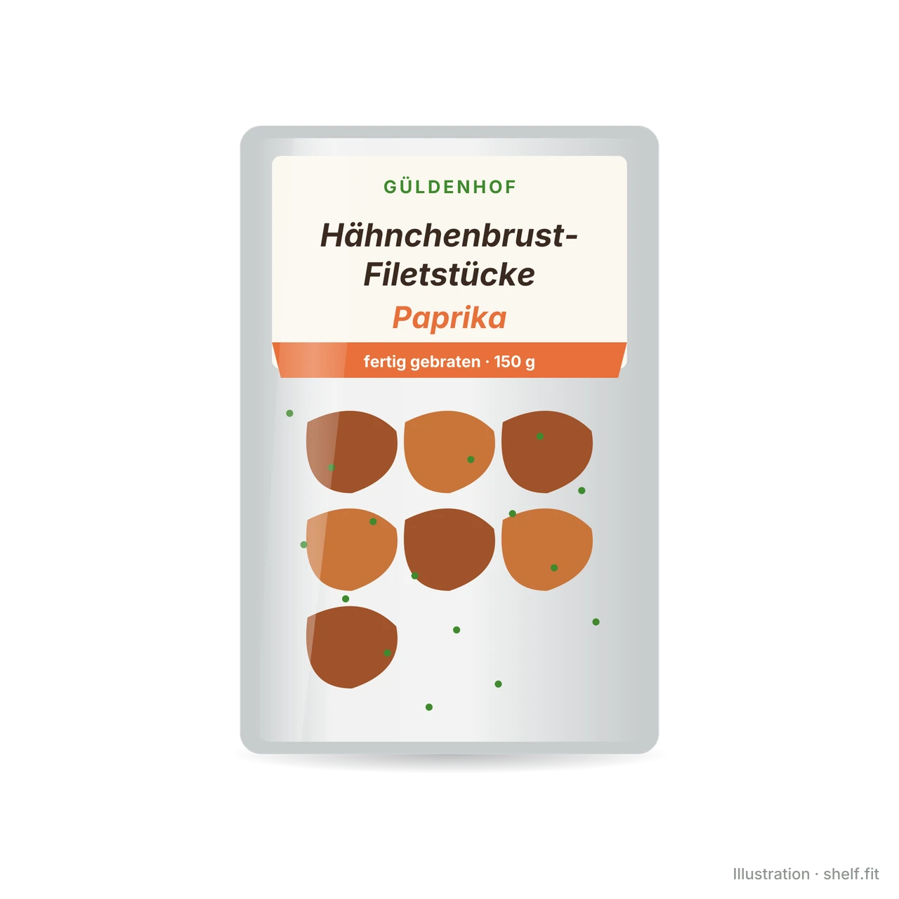 Illustration: Hähnchenbrust-Filetstücke Paprika