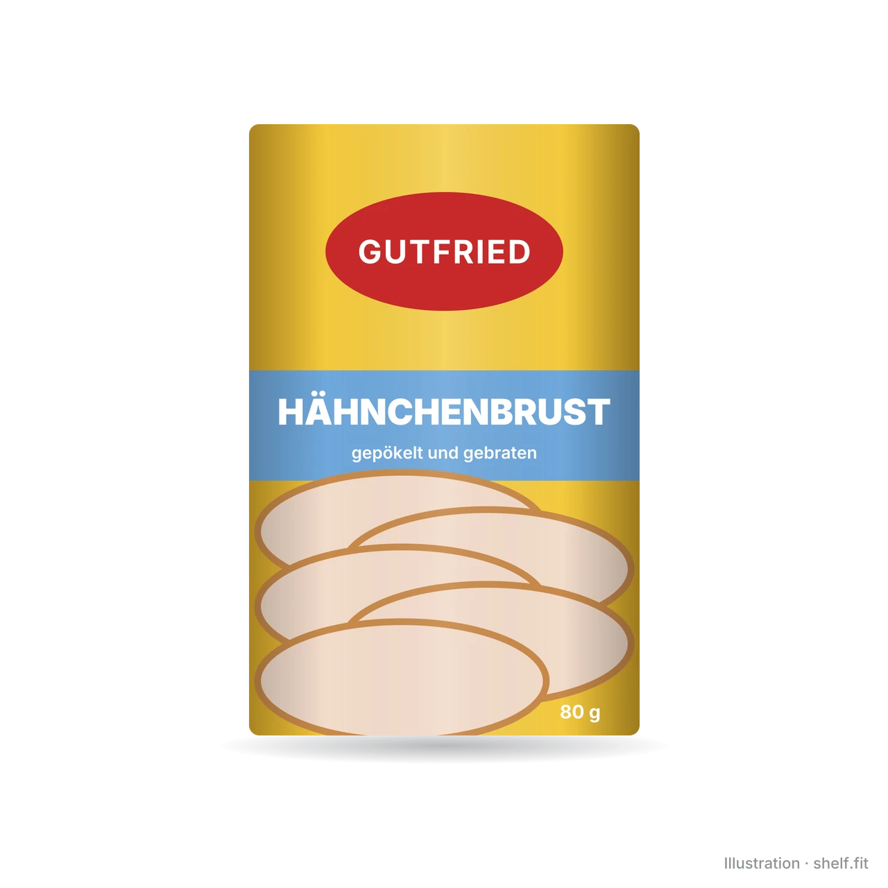 Illustration: Hähnchenbrust, gepökelt und gebraten