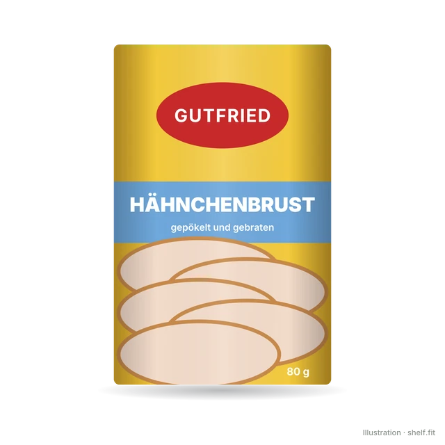 Illustration: Hähnchenbrust, gepökelt und gebraten