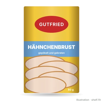 Illustration: Hähnchenbrust, gepökelt und gebraten