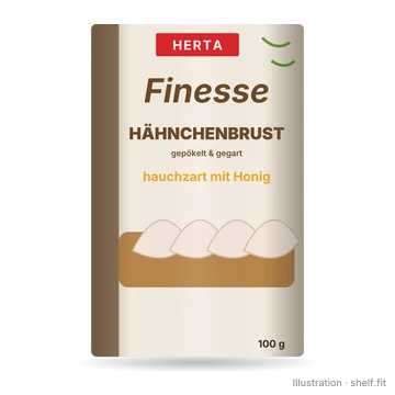 Illustration: Finesse Hähnchenbrust hauchzart mit Honig