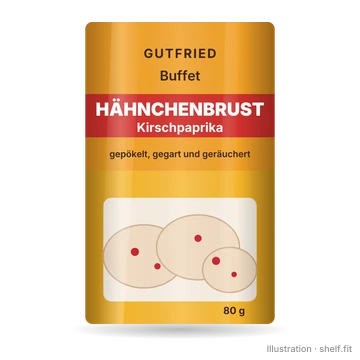Illustration: Hähnchenbrust Kirschpaprika