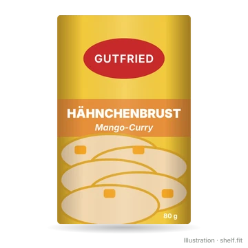 Illustration: Hähnchenbrust Mango-Curry