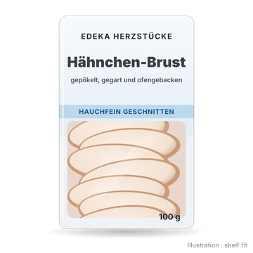 Illustration: Hähnchenbrust ofengebacken, hauchfein