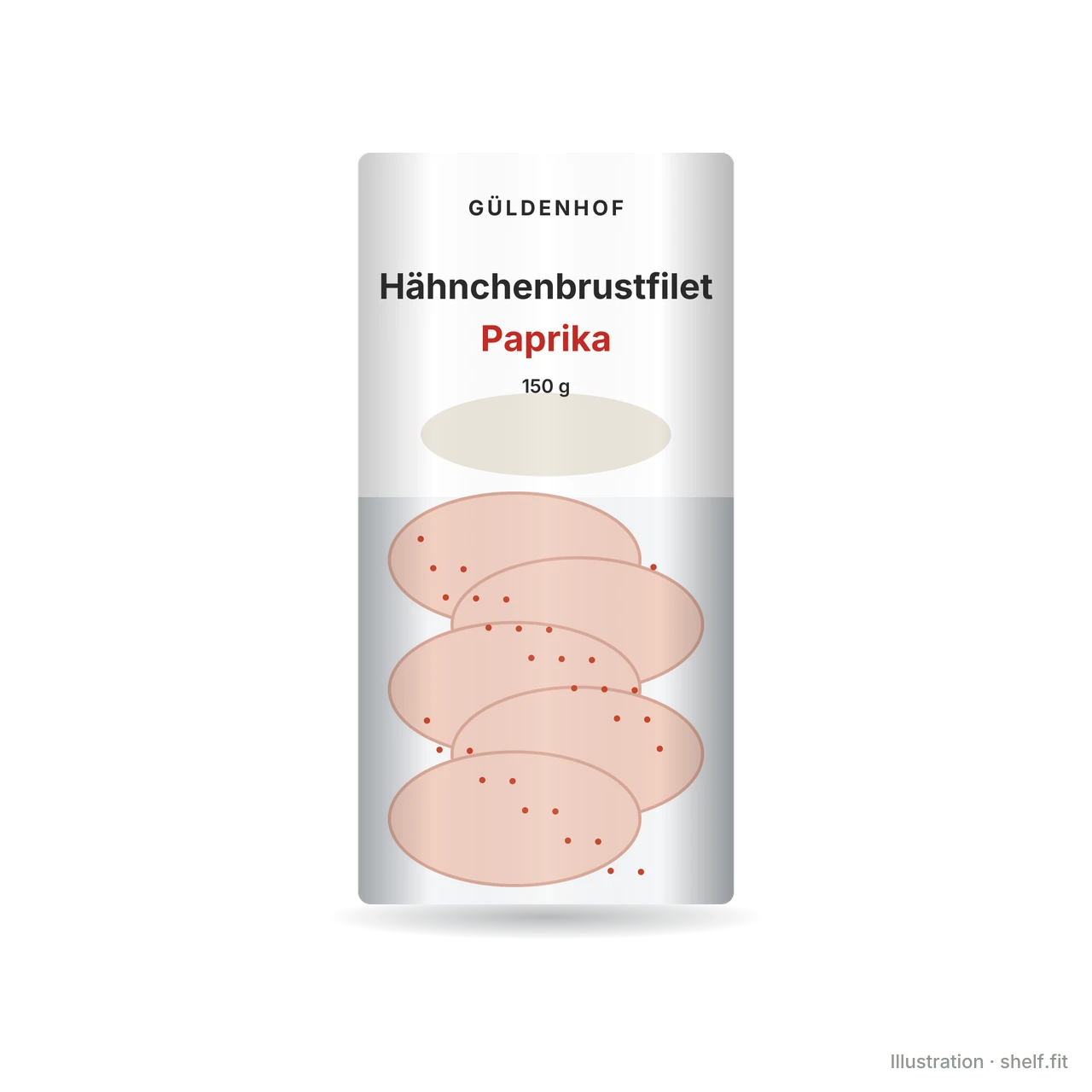 Illustration: Hähnchenbrustfilet Paprika