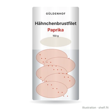 Illustration: Hähnchenbrustfilet Paprika