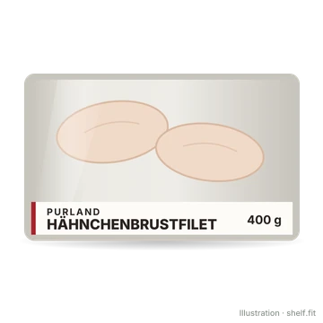 Illustration: Chicken Breast Fillet