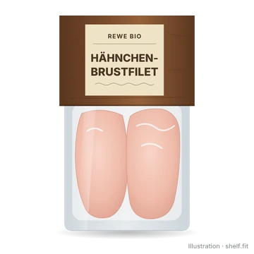 Illustration: REWE Bio Chicken Breast Fillet pack