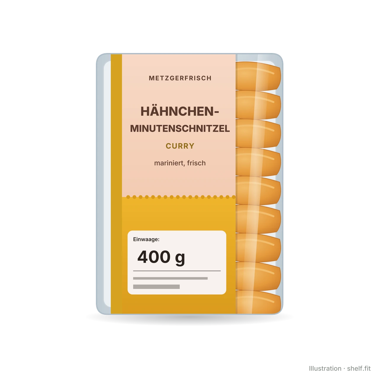 Illustration: Packung Metzgerfrisch Hähnchenminutenschnitzel Curry, 400-g-Packung