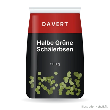 Illustration: Halbe Grüne Schälerbsen