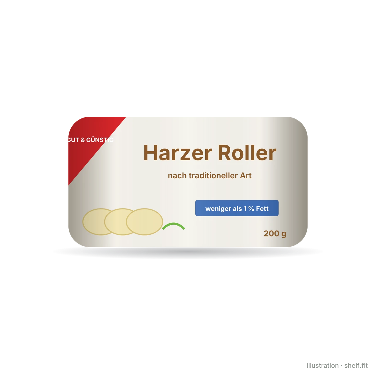 Illustration: Harzer Roller nach traditioneller Art