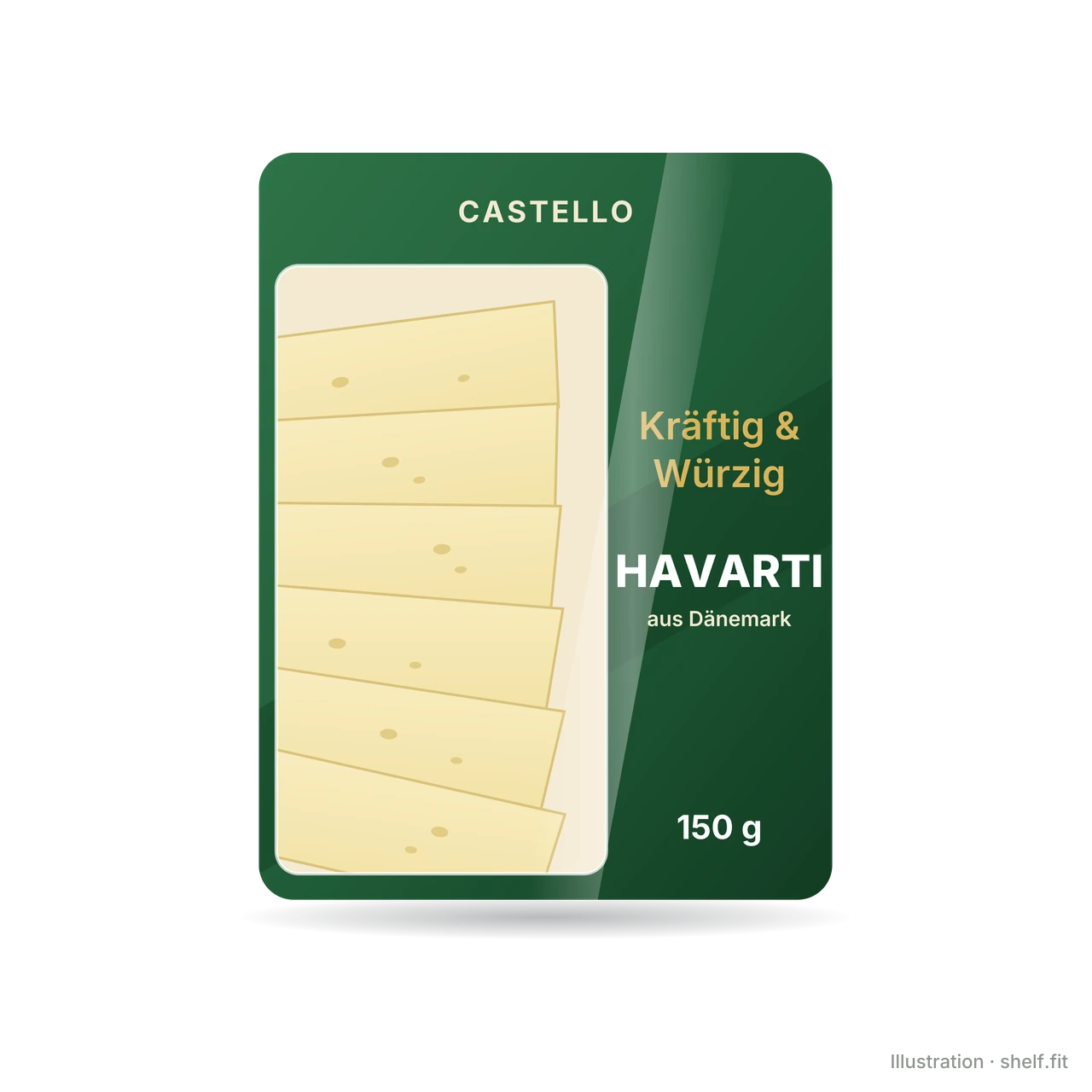 Illustration: Packung Castello Havarti Kräftig & Würzig in Scheiben, 150 g