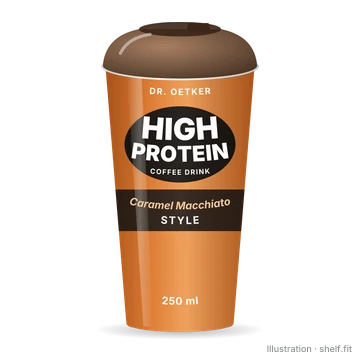Illustration: High Protein Coffee Drink Caramel Macchiato Style