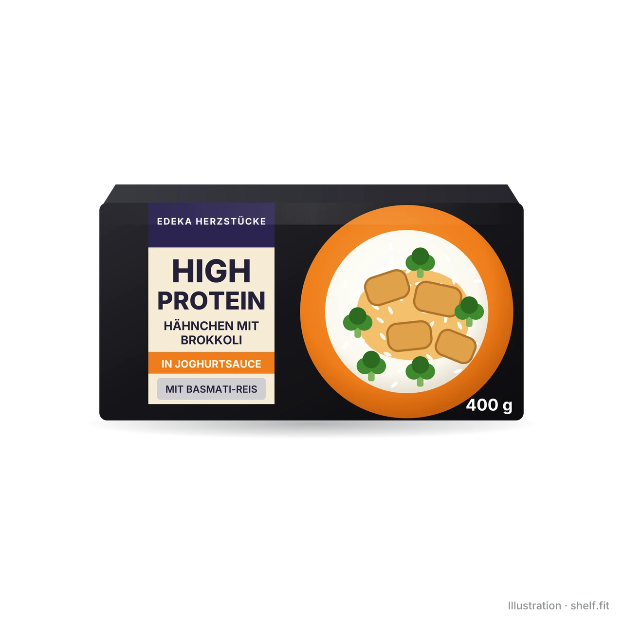 Illustration: Schachtel EDEKA Herzstücke High Protein Hähnchen mit Brokkoli, 400 g