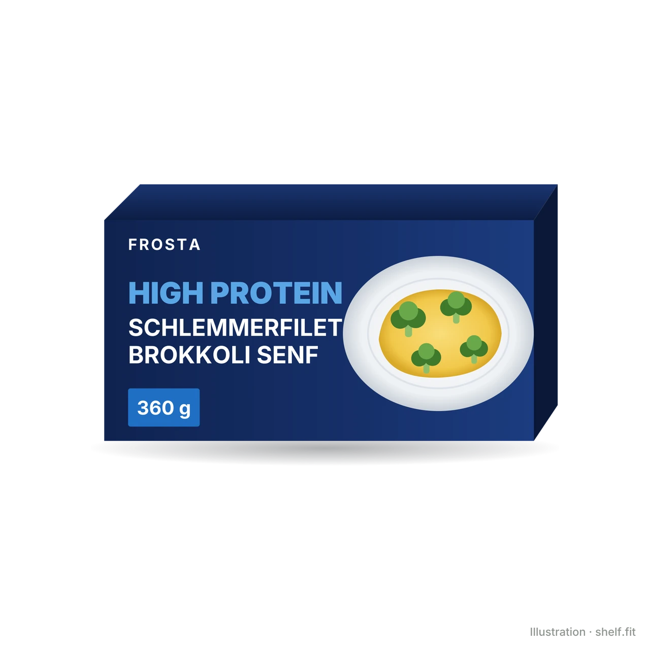 Illustration: High Protein Schlemmerfilet Brokkoli Senf