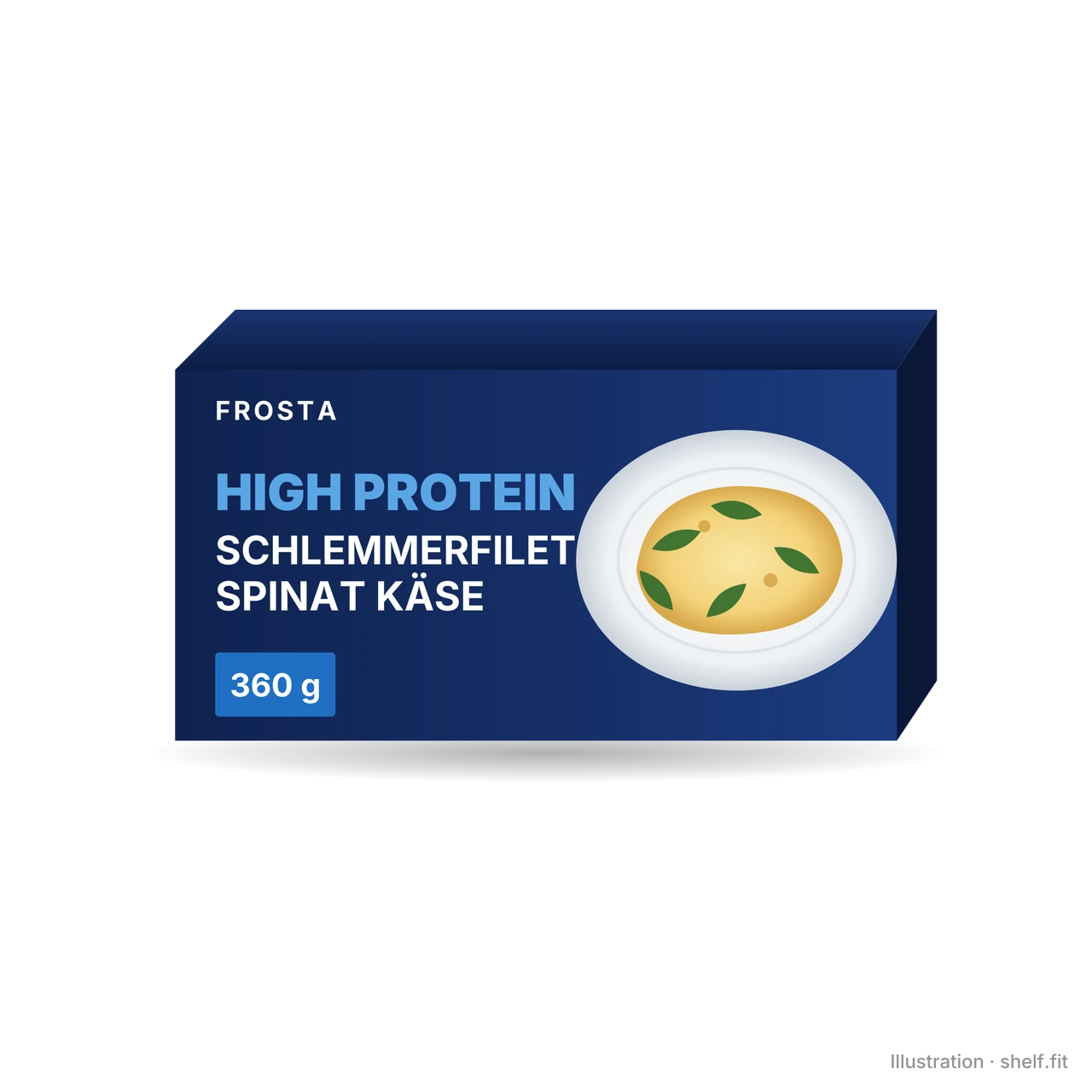 Illustration: High Protein Schlemmerfilet Spinat Käse