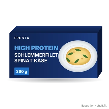 Illustration: High Protein Schlemmerfilet Spinat Käse