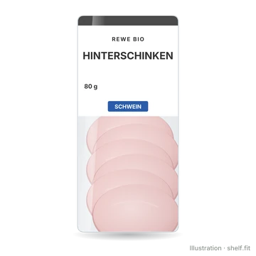 Illustration: Hinterschinken