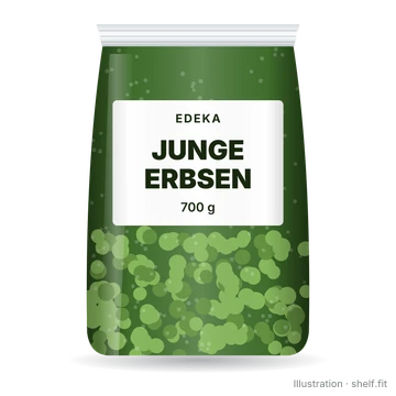 Illustration: Junge Erbsen