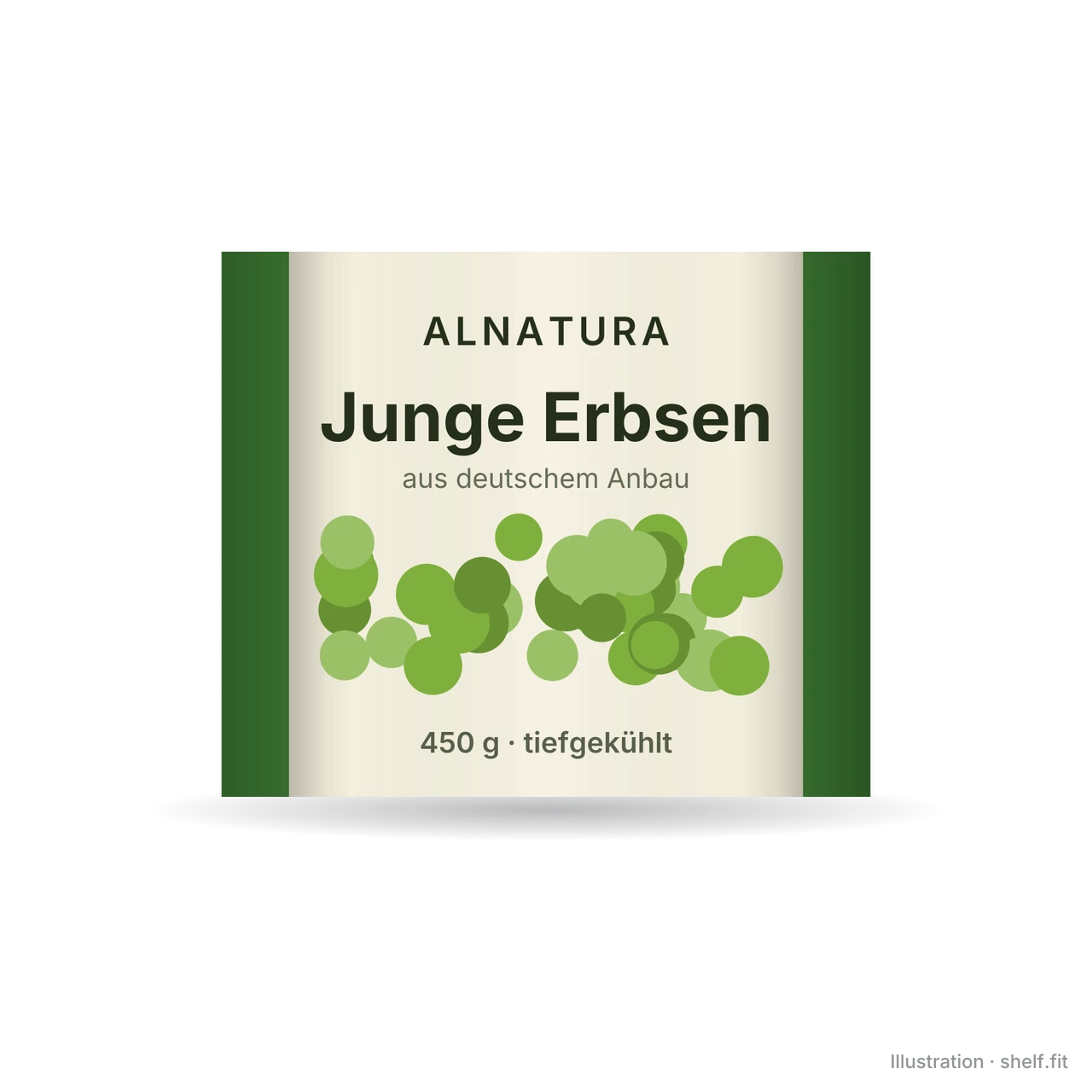 Illustration: Junge Erbsen (TK)
