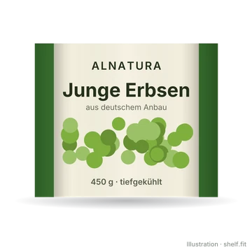 Illustration: Junge Erbsen (TK)