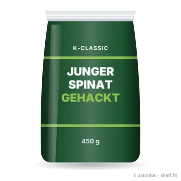 Illustration: Junger Spinat gehackt