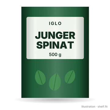 Illustration: Junger Spinat