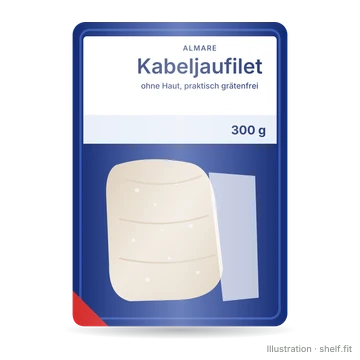 Illustration: Kabeljaufilet