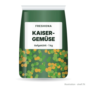 Illustration: Kaisergemüse