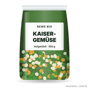 Illustration: Kaisergemüse