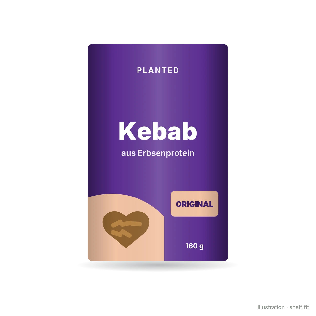 Illustration: planted.kebab Original