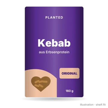 Illustration: planted.kebab Original
