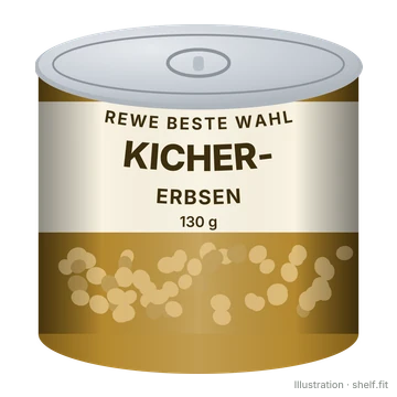 Illustration: Kichererbsen