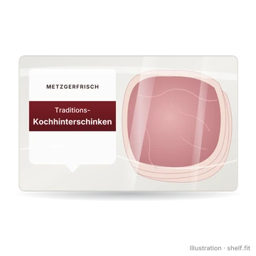 Illustration: Packung Metzgerfrisch Kochhinterschinken