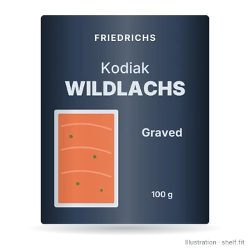 Illustration: Kodiak Wildlachs Graved