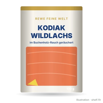 Illustration: Kodiak Wildlachs