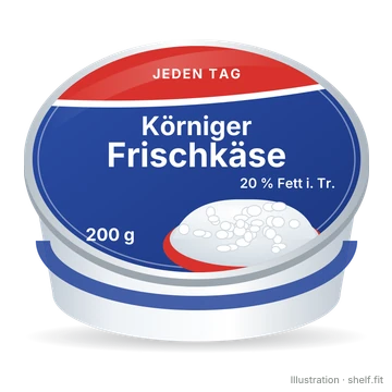 Illustration: Körniger Frischkäse