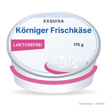 Illustration: Körniger Frischkäse laktosefrei