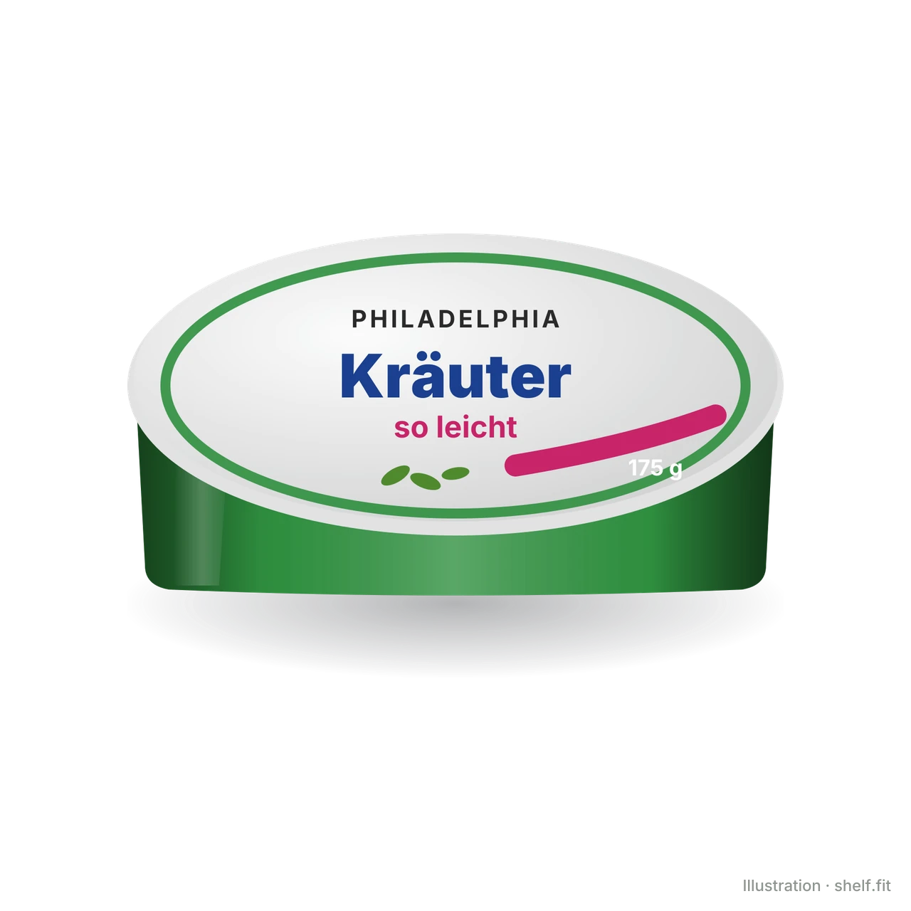 Illustration: Philadelphia Kräuter so leicht