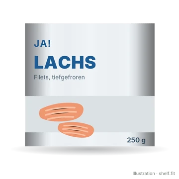 Illustration: Lachs Filets, tiefgefroren