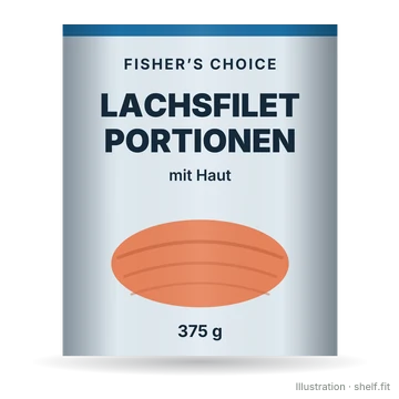 Illustration: Lachsfilet Portionen mit Haut