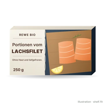 Illustration: Packung REWE Bio Portionen vom Lachsfilet, 250 g