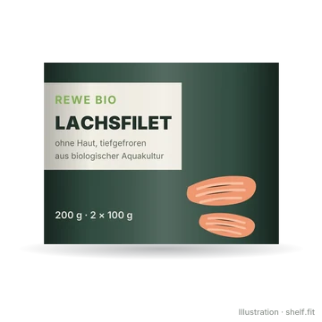 Illustration: Lachsfilet ohne Haut