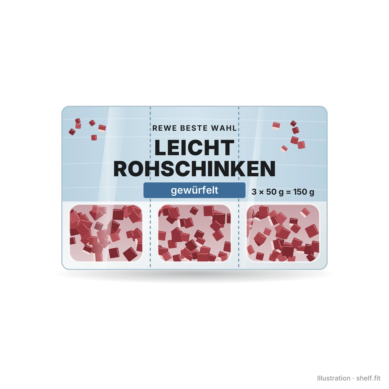 Illustration: Packung REWE Beste Wahl Leicht Rohschinken gewürfelt, 150-g-Packung (3 × 50 g)